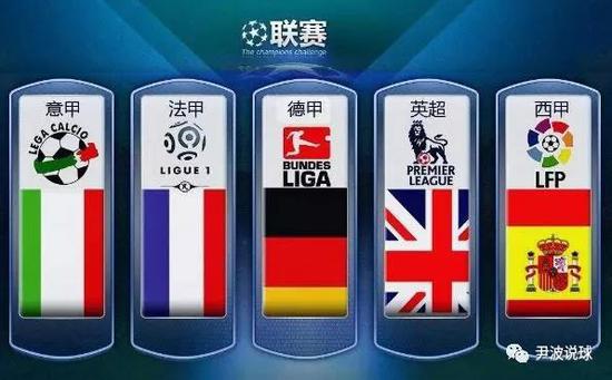 究他们对球